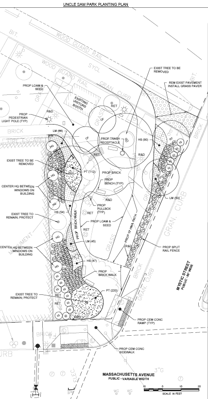 Uncle Sam Park planting plan